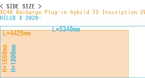 #XC40 Recharge Plug-in hybrid T5 Inscription 2018- + HILUX X 2020-